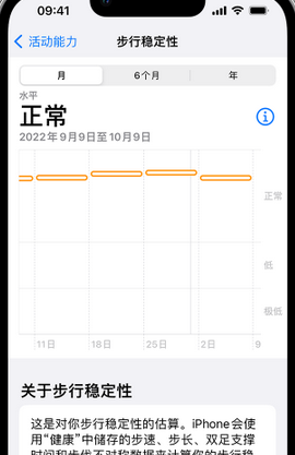 龙滚镇iPhone手机维修如何在iPhone开启'步行稳定性通知'