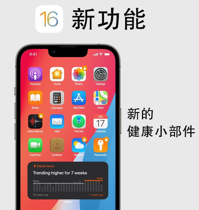 龙滚镇苹果手机维修分享iOS16新功能汇总 