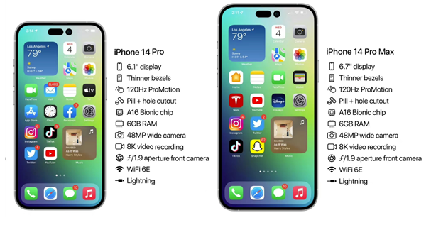 龙滚镇苹果14维修分享iPhone 14具体参数汇总 