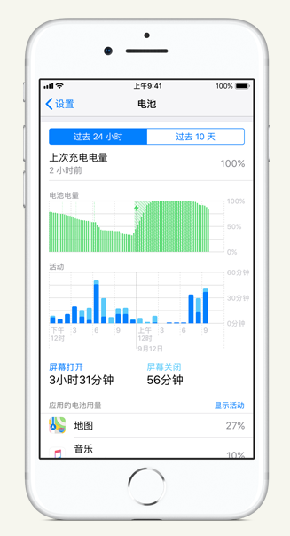 龙滚镇苹果手机维修分享iPhone 在夜间待机时耗电异常怎么办 
