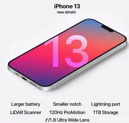 龙滚镇苹果手机维修分享iPhone 13起售价多少钱 