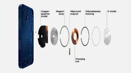 龙滚镇苹果手机维修分享iPhone 12真的会威胁身体健康吗 