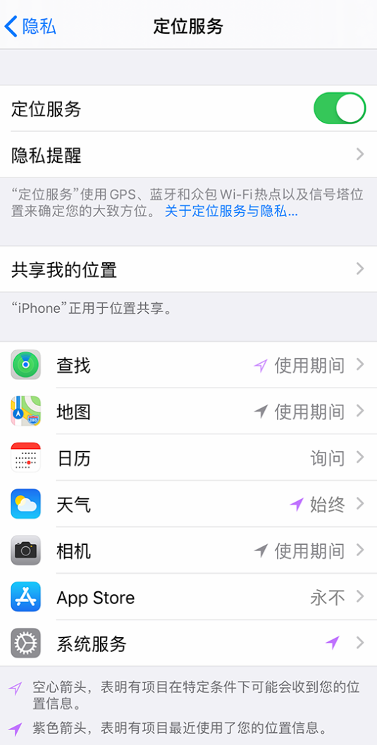 龙滚镇苹果手机维修分享iPhone 状态栏中时间显示为蓝色图标是什么情况 